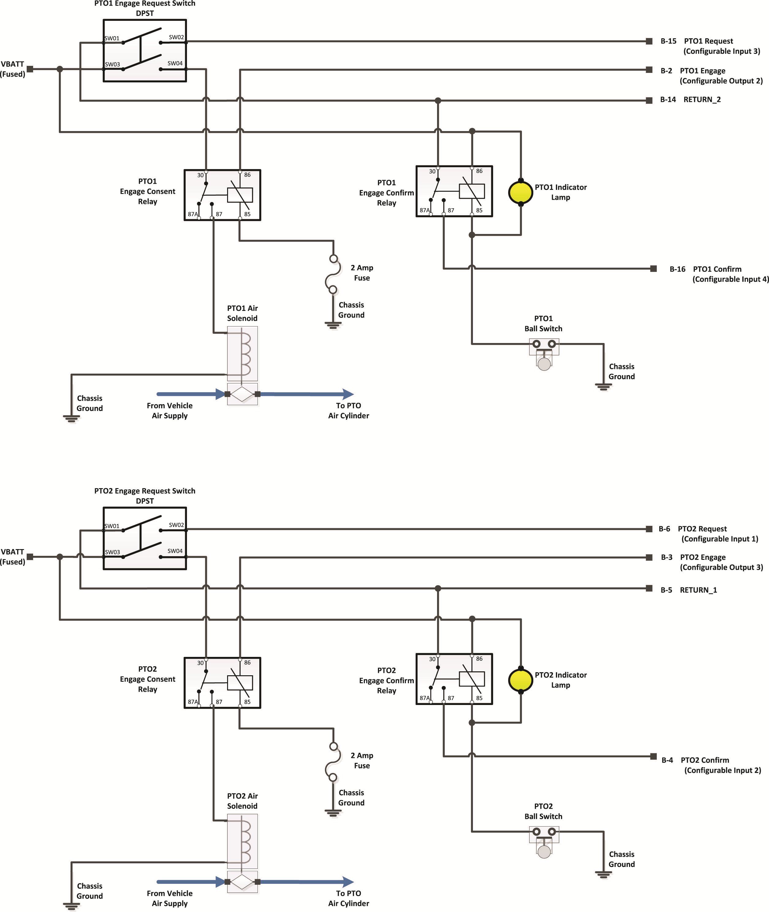 Images/_LineArt/TRIG2630_Pkg 05_PTO1PTO2.png